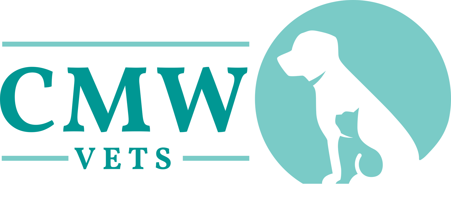CMWV Ltd. Trading as CMW Vets